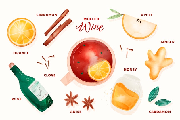 Free Vector watercolor mulled wine illustration