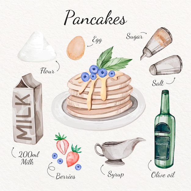 Watercolor pancakes recipe concept