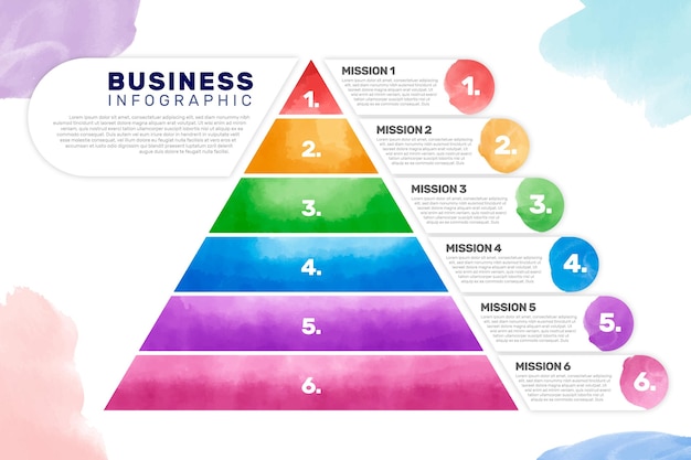 Watercolor pyramid infographic