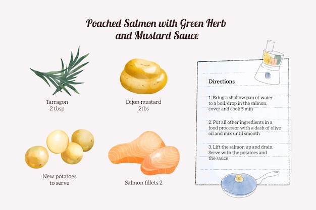 Free Vector watercolor recipe concept