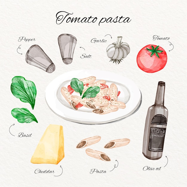 Free Vector watercolor tomato pasta recipe concept