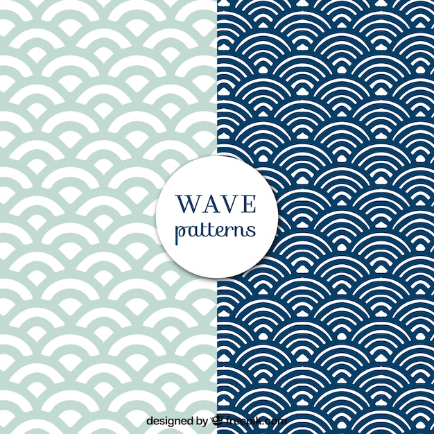 Wave patterns with round forms