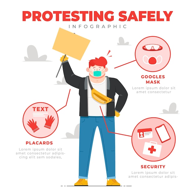 Free vector ways to protest in a safe way