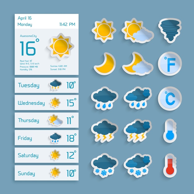 Free vector weather extended forecast computer paper decorative widgets with sun clouds rain and snow icons vector illustration