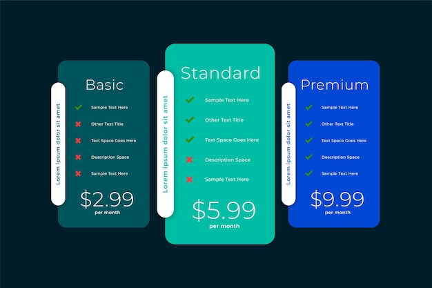 Web comparison boxes of plans and pricing