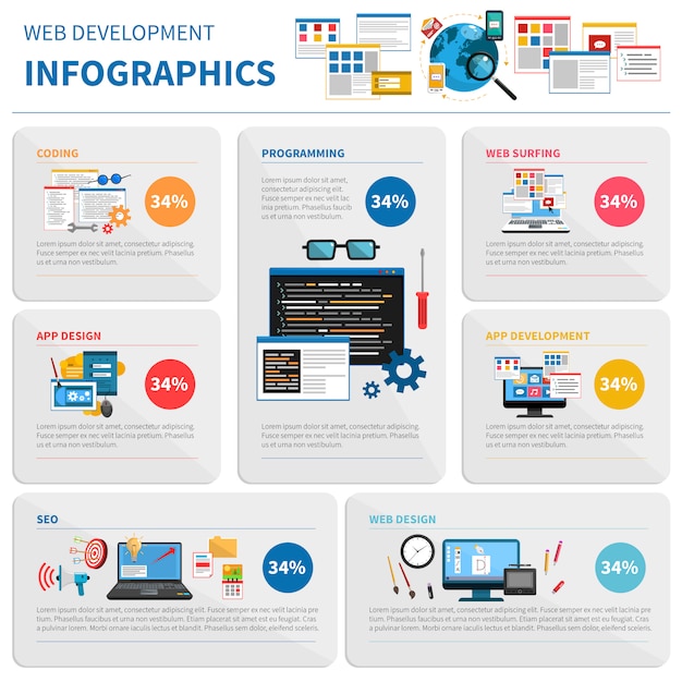 Free Vector web development infographic set