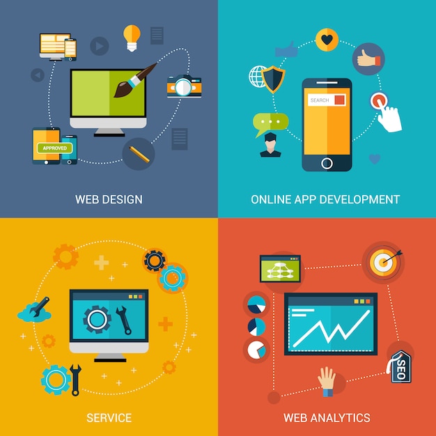 Web Development Set