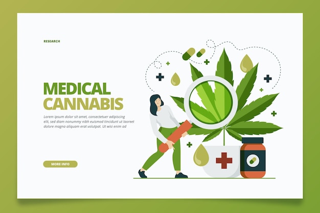 Web template for medical cannabis