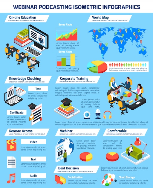 Free Vector webinar infographic set