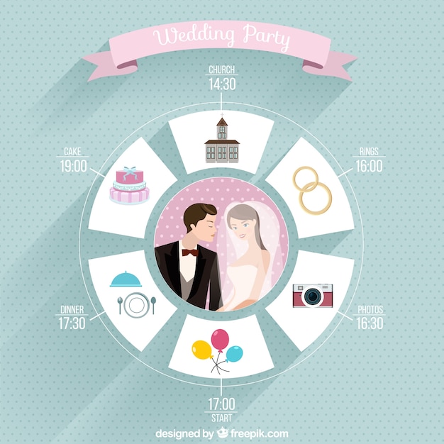 Free Vector wedding party flat icons