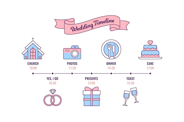 Free Vector wedding timeline in lineal style