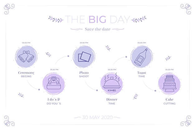 Wedding timeline in lineal style