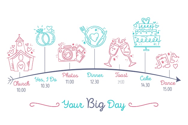 Free Vector wedding timeline in linear style template