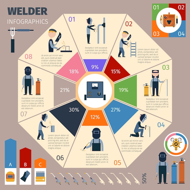 Free Vector welder infographics set