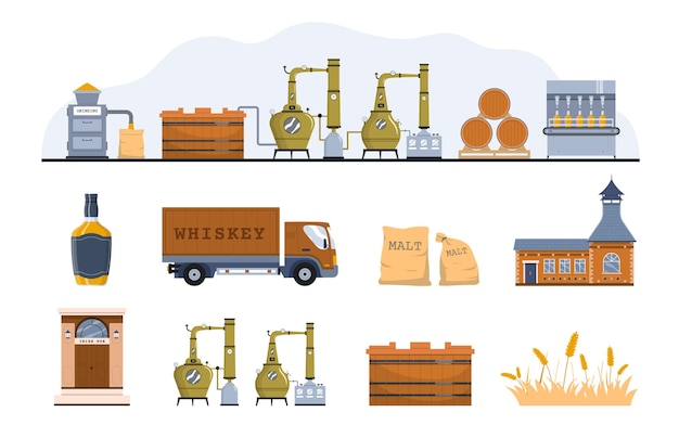 Free vector whiskey production flat set of isolated icons with factory facilities field truck bottle and pub entrance vector illustration