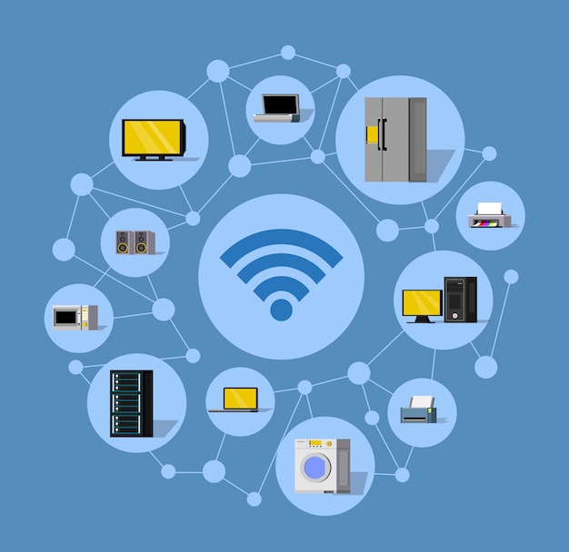 Wireless Technology Round Composition