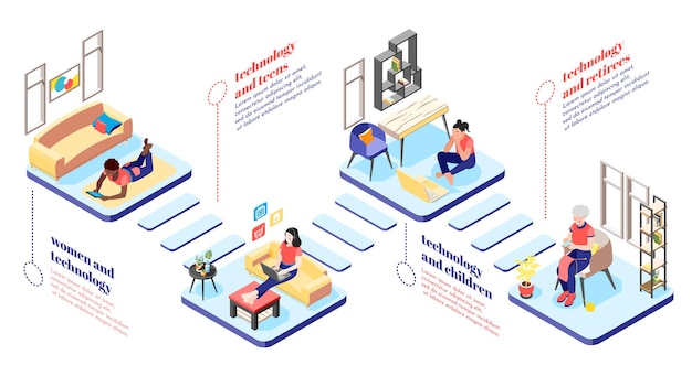 Women and technology isometric flowchart with children teen retiree female characters using gadgets for leisure and work