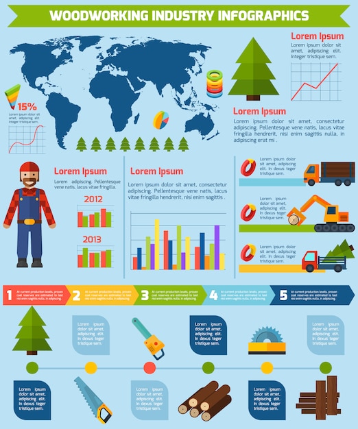 Free Vector woodworking industry infographics