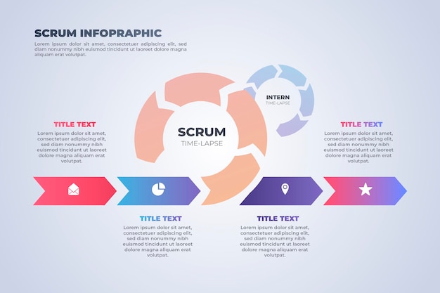 Working as a team scrum infographic