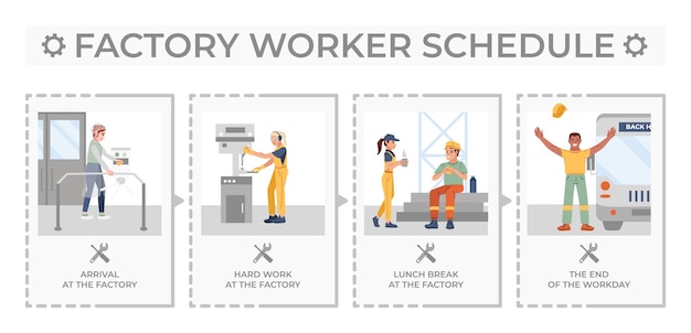 Free Vector working schedule of factory workers flat infographic vector illustration