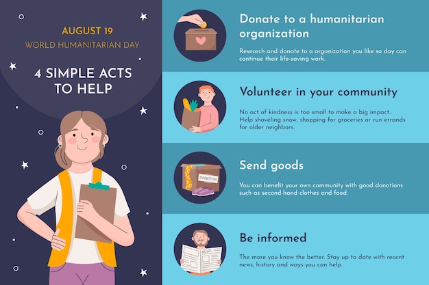 Free Vector world humanitarian day hand drawn infographic