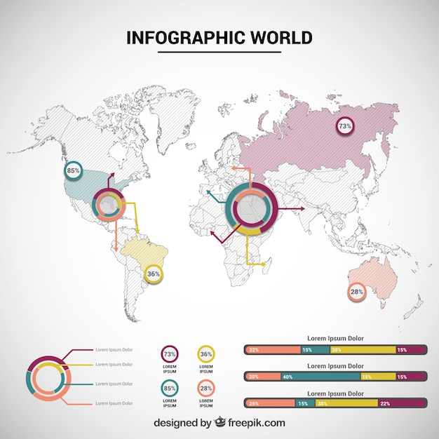 World infographic