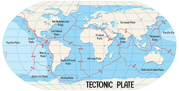 World Map Showing Tectonic Plates Boundaries