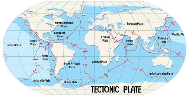 World Map Showing Tectonic Plates Boundaries