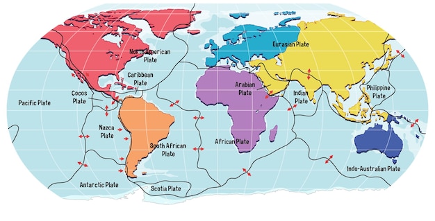 Free Vector world map showing tectonic plates boundaries