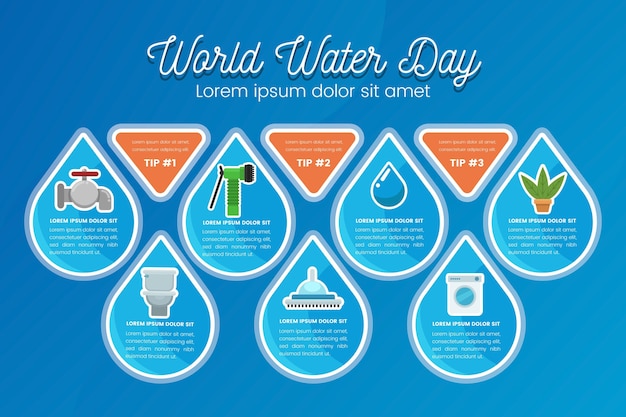 Free vector world water day infographic