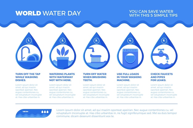 Free Vector world water day infographic