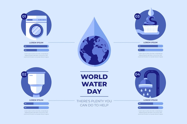 World water day infographic