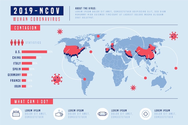 Worldwide spreading of coronavirus illustrated