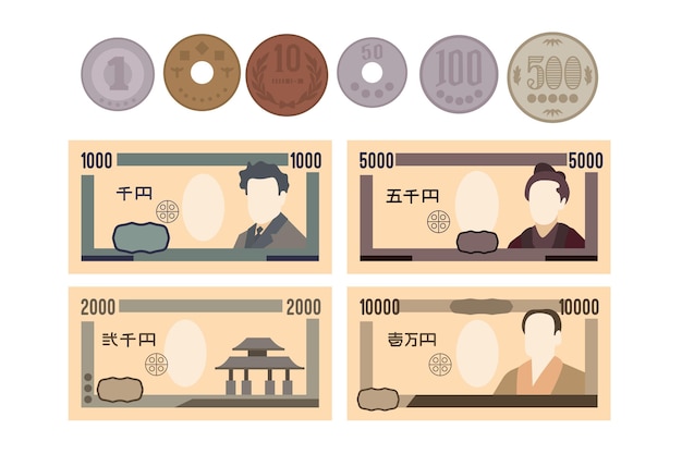 Yen banknote and coin collection