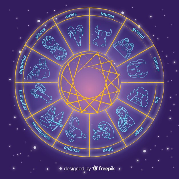 Zodiac wheel on a space background