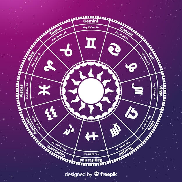 Free vector zodiac wheel on a space background