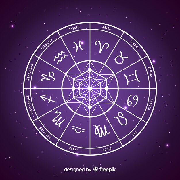 Zodiac wheel on a space background