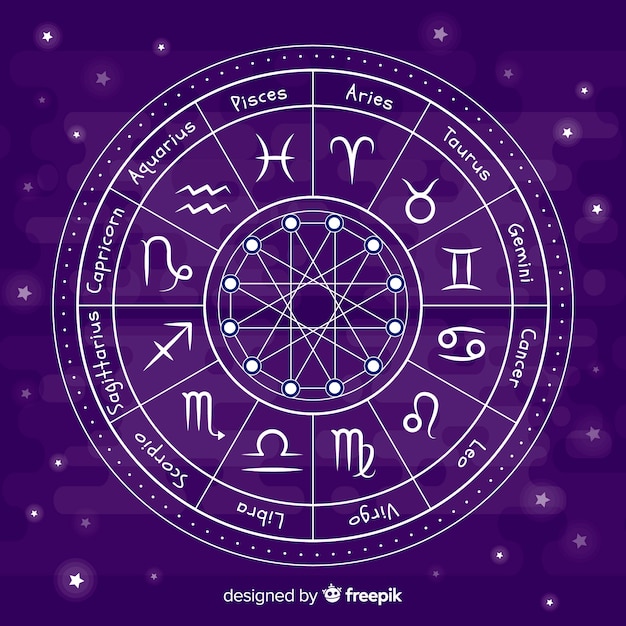 Zodiac wheel