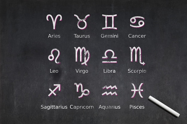 Photo the 12 zodiac signs drawn on a blackboard