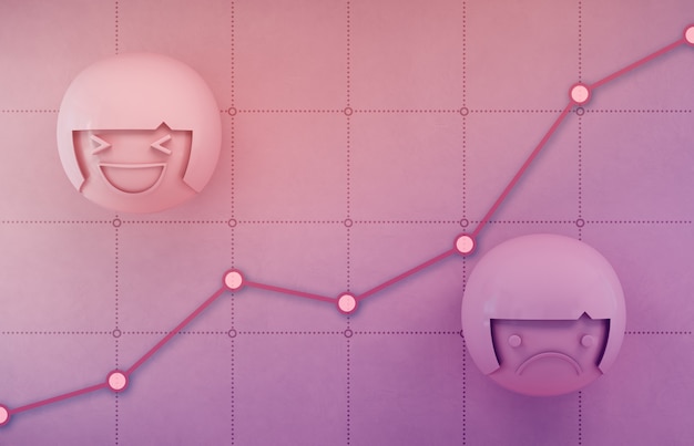 3d rendering of emotion icons on pink financial chart with profit graph in business growth and success concept.