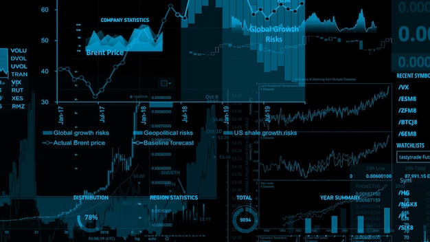 3D rendering of stock indexes in virtual space Economic growth recession