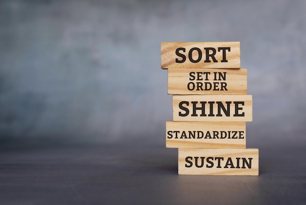 The 5s workplace organization Text SORT SET IN ORDER SHINE STANDARDIZE SUSTAIN on wooden tiles