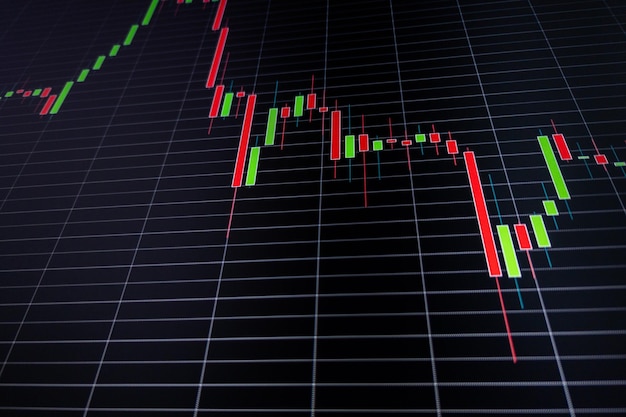 Abstract candlestick chart on dark blue digital screen Stock market or crypto data chart graph with rectangular grid on blue background