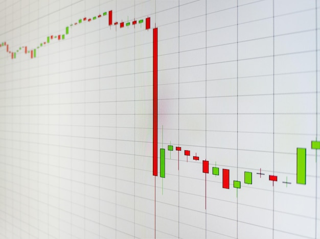 Abstract candlestick chart on white digital screen Stock market or crypto data chart graph with rectangular grid on light background