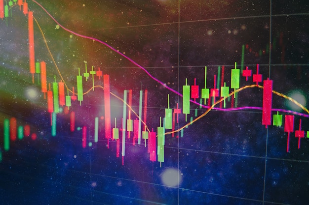 Abstract financial trading graphs and digital number on monitor. Background of gold and blue digital chart to represent stock market trend.