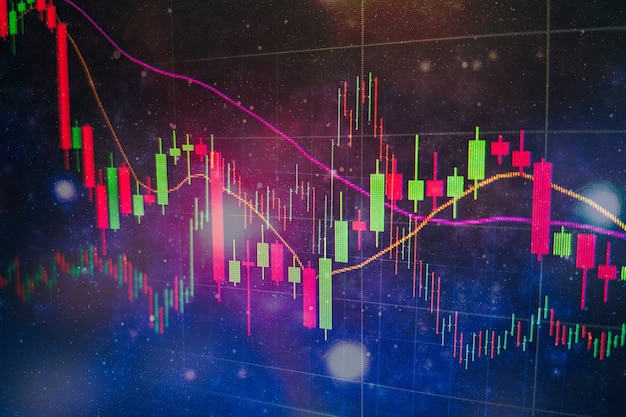 Abstract financial trading graphs and digital number on monitor. Background of gold and blue digital chart to represent stock market trend.