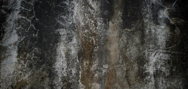 Abstract grunge wall texture a wall full of scratches and stains for the background scary dark background