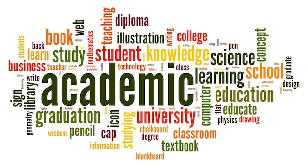 Academic word cloud