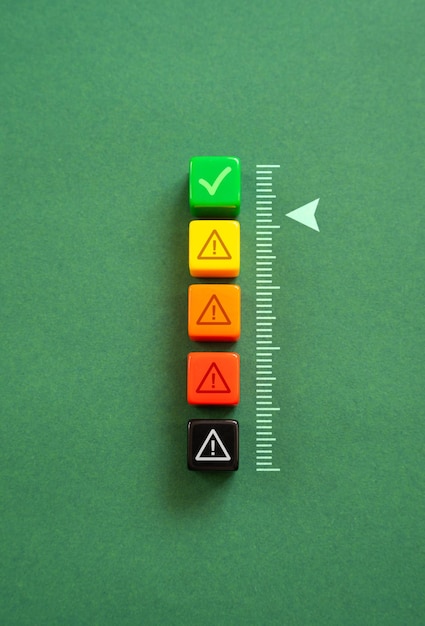 Photo acceptable level scale with warnings