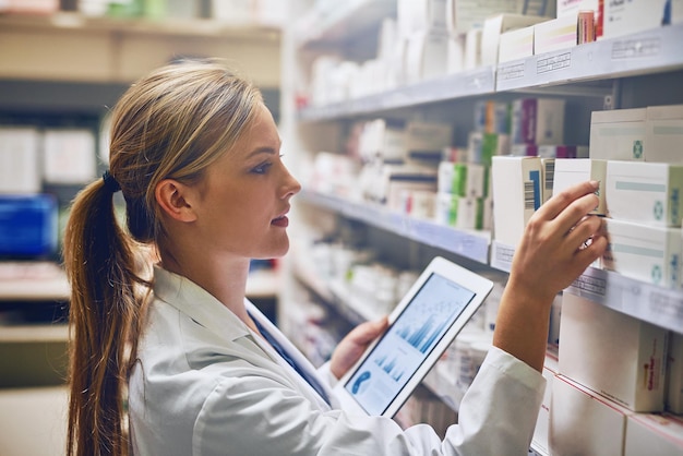 According to this online tool this medication will work best Shot of a pharmacist using her digital tablet while working in a isle